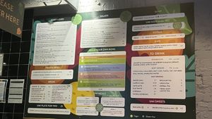 menu  at Umi Falafel - George's St Arcade in Dublin