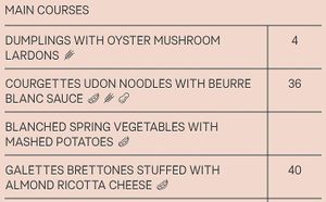 vegan options at Zakwasownia in Gdansk