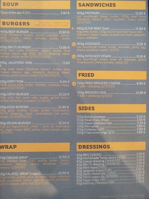 Menu front at IBA.TU Bistro in Vysoke Tatry