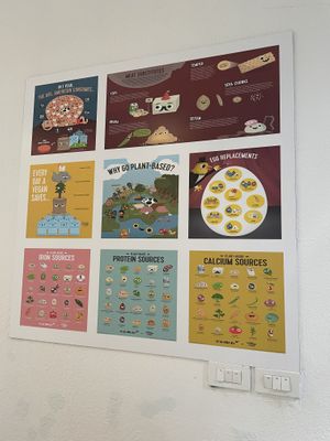 Vegan information   at iVegan Supershop Westlake Hanoi - Healthy Plant Based Cafe in Hanoi