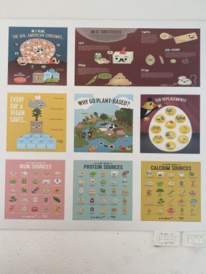   at iVegan Supershop Westlake Hanoi - Healthy Plant Based Cafe in Hanoi