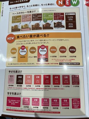 Steps to order a dish  at CoCo Ichibanya - Fuchu in Tokyo