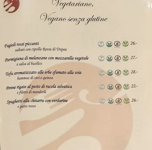  at Giardino in Bellinzona