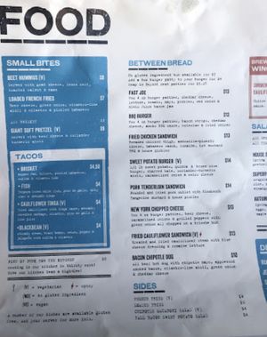 Menu at BrewDog in Indianapolis