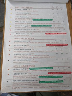 Beers at Nomadic Brewing Cafe - 노매딕 브루잉 카페 in Jeonju