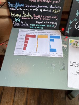   at Thrive in Cambridge