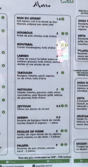 Close ups so you can read the detail.  at Le Levant in Lausanne