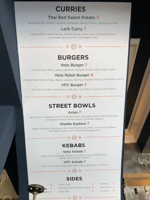  at VetoMeato in London