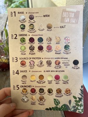   at Wanderlust in Regensburg