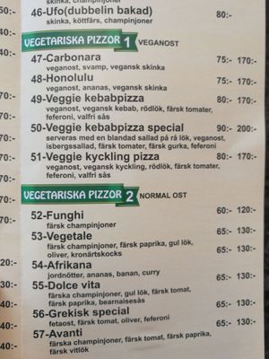 Vegan and Vegetarian Pizzas at 7 Days Pizza & Grill in Malmo