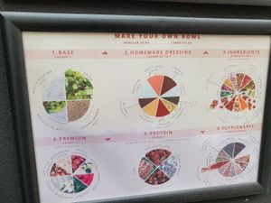 compose your own bowl at RUBA in Leuven