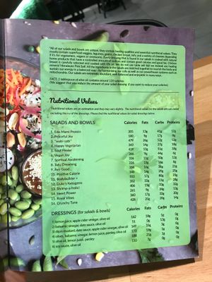 Menu page 8 at Green & Protein in Tirana