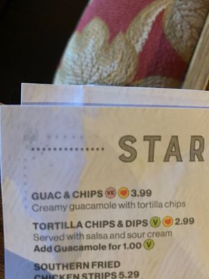 Starter  at Chiquito in Patchway