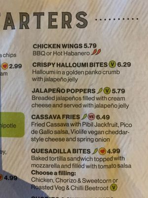 Starter  at Chiquito in Patchway