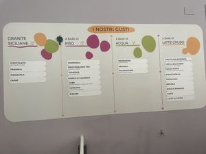   at Gelateria Stefino in Bologna