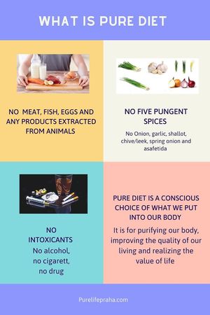 pure at SĪTÚ Coffee & Tea in Prague