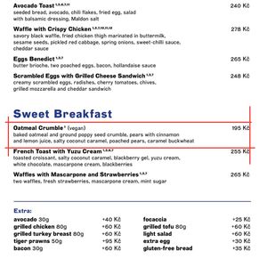   at SmetanaQ Cafe & Bistro in Prague