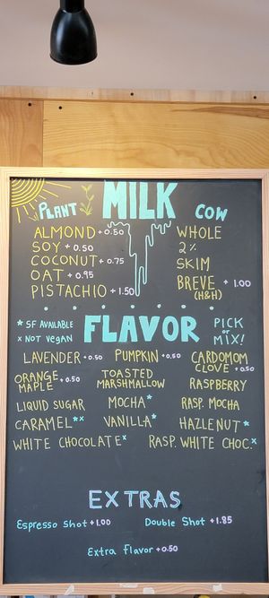 Menu 2 at Community Grounds in Columbus