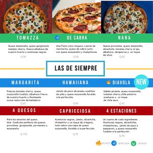 More Pizza at 7A Norte Pizzeria in Antigua