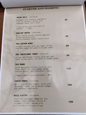 Menu (11/22) during reconstruction of the venue at The Botanist in Banjar