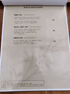 Menu (11/22) during reconstruction of the venue at The Botanist in Banjar