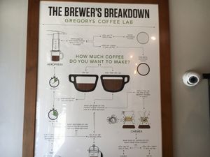 Sign in coffee shop at Gregory's Coffee - Park Ave in New York City