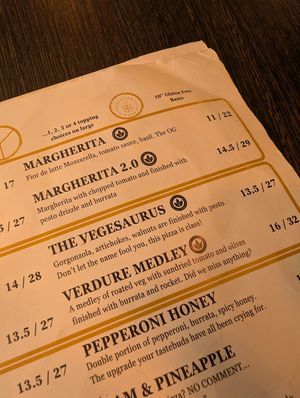 The walnuts were delicious, very surprisingly nice touch! at Fat Toni's Pizzeria in Stroud