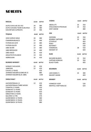 Menu at Chica Bonita - Publika in Kuala Lumpur