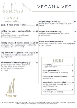  at Tea Gardens Boatshed in Tea Gardens