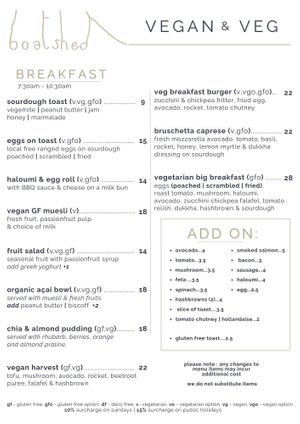  at Tea Gardens Boatshed in Tea Gardens