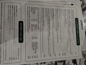  at Urban Eatery & Cafe in Broadbeach