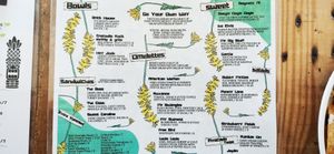 Brunch menu back at Cafe Koa & Market in Southport