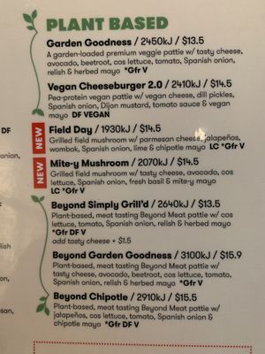 Plant based options at Grill'd in Mill Park
