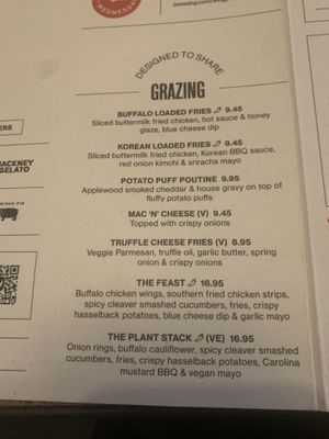   at BrewDog - Canary Wharf in East London