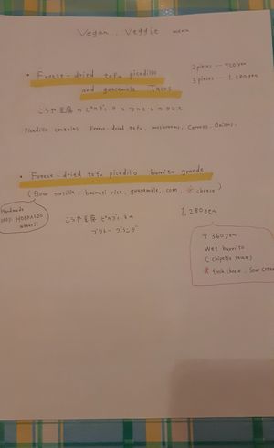 New menu options for vegans/vegetarians at El Mirasol in Niigata