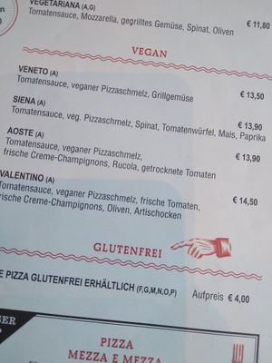  at Don Camillo in Hart Bei Graz