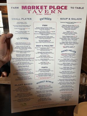 Entire menu    at Marketplace Tavern in Litchfield
