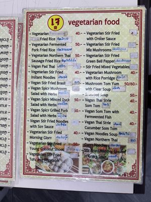   at Ming Kwan - Suthep in Chiang Mai