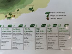  at LouLou Vegan in Jeju