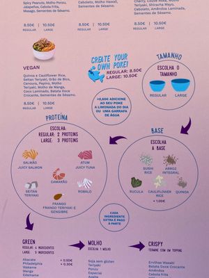 Menu at Poké House in Lisbon