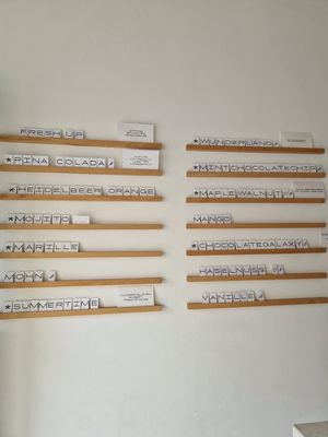 Variety at Die Eisperle - Conrad in Graz