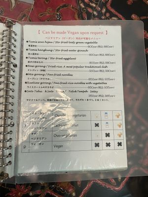 Menu #Veganuary at Cabe Meguro in Tokyo