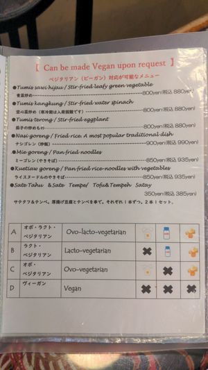  at Cabe Meguro in Tokyo