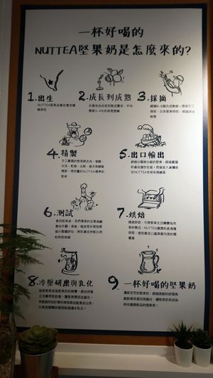 Interior at NUTTEA 堅果奶茶 - Central in Hong Kong Island