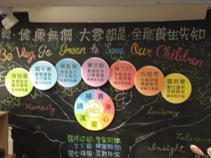 展示看板 at Quán Yǎng Zhī 全養知 in Taipei