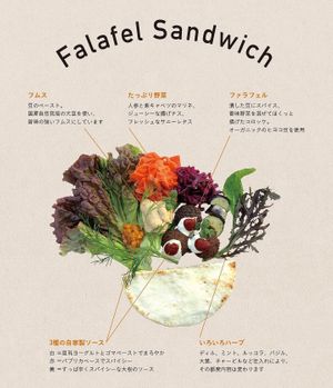 Falafel ingredients at Ejima - Falafel & Coffee Stand 江島食堂 in Tokyo