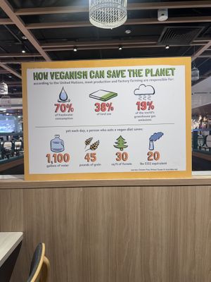 Propaganda   at iVegan 爱素 - Thomson Plaza in Central Singapore
