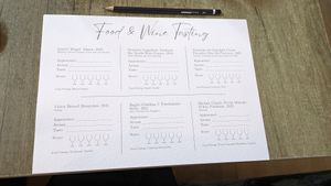 Wine & Food tasting notes at Holy Cannoli in Blackburn