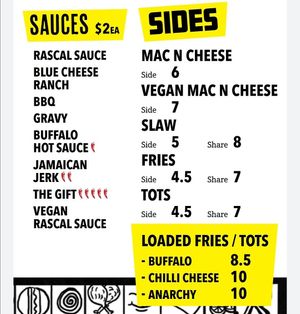 Sides at Rascal in Newcastle