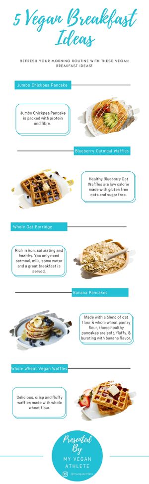 Custom Meal Plan at My Vegan Athlete in Houston